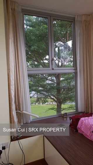 The Estuary (D27), Condominium #170085622